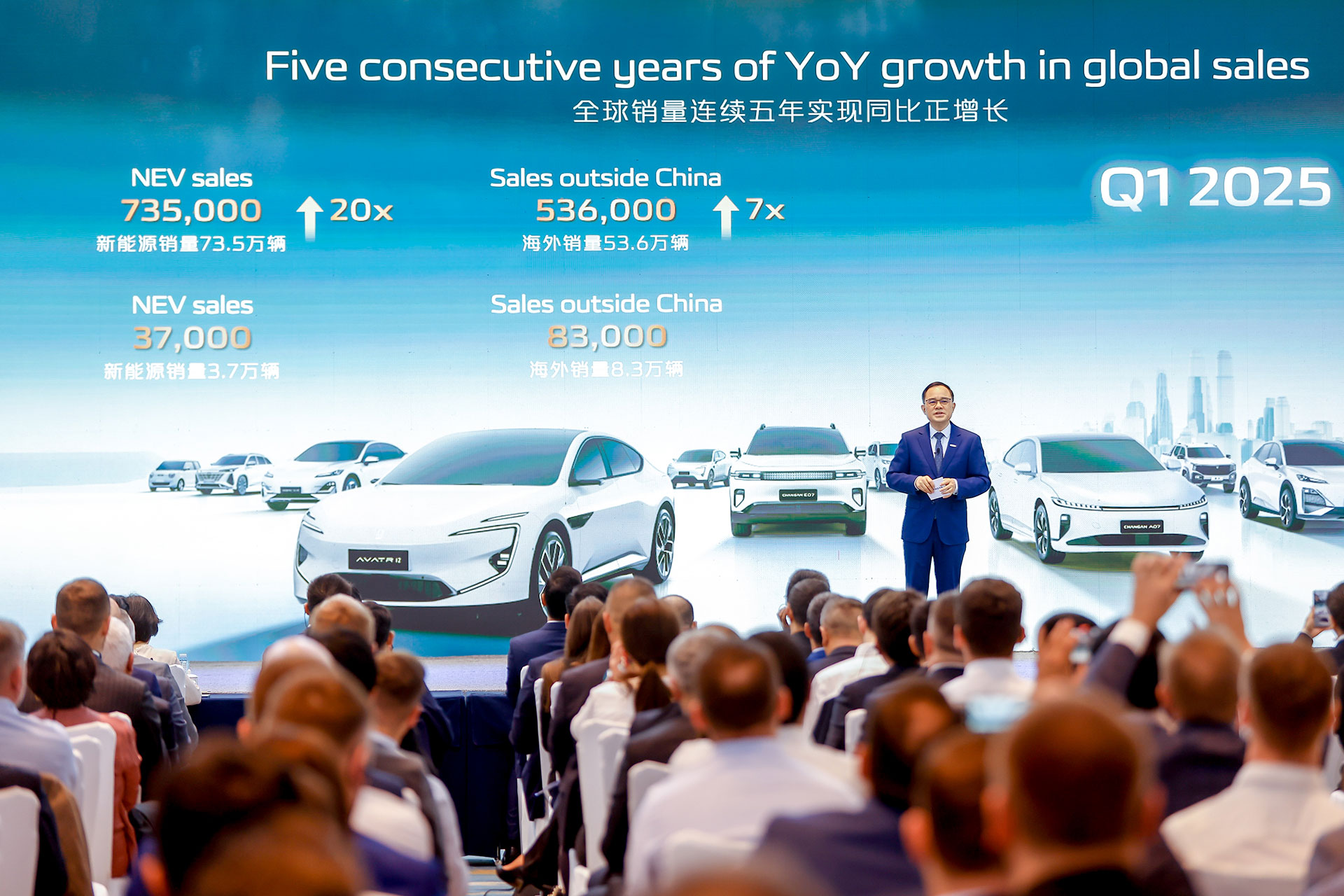 ChangAn's global business strategy continues to advance with an expected 5 million vehicles worldwide and 1.2 million overseas by 2030