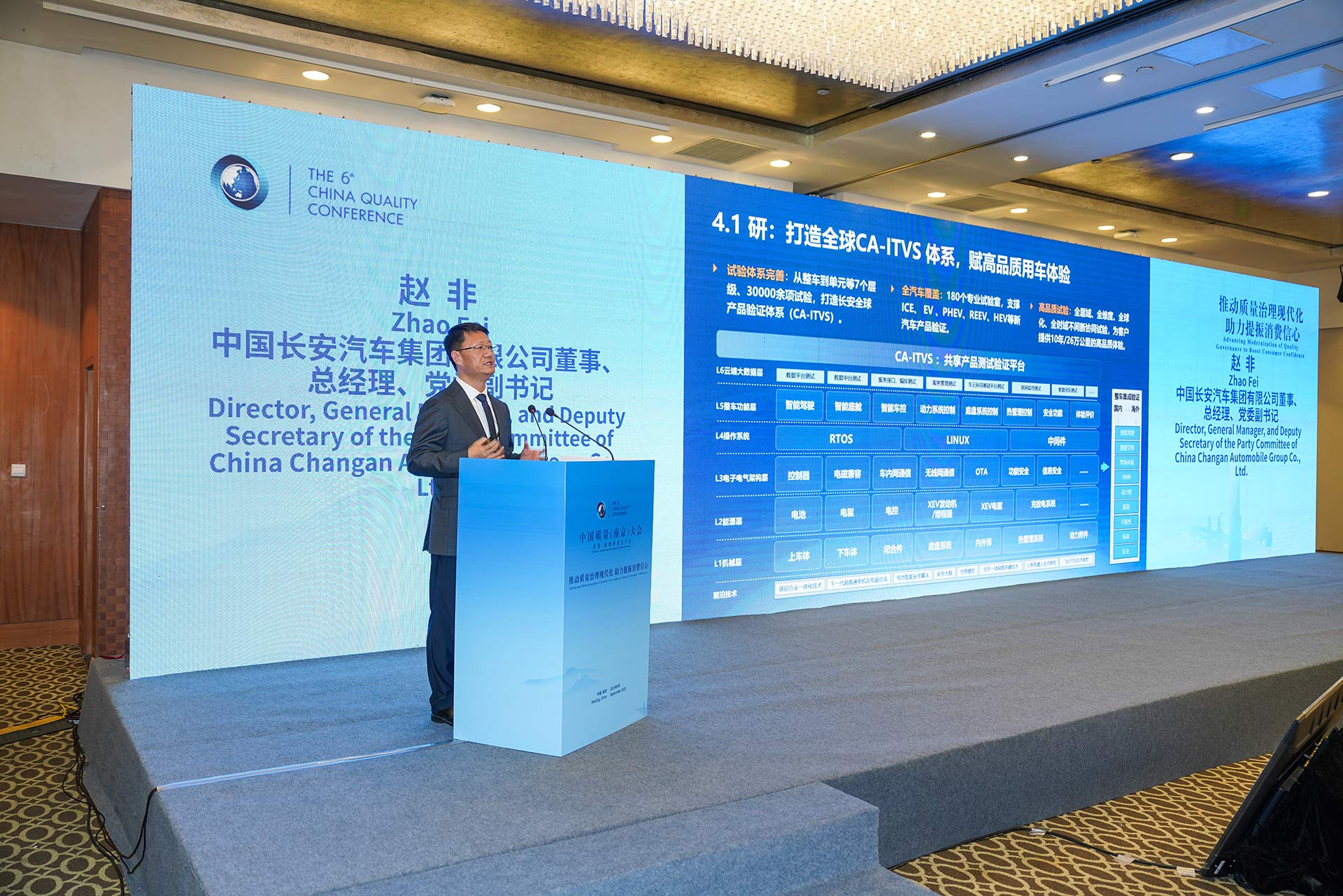 Full-chain “Digital Quality Brain” that integrates intelligent early-warning and data synergy, setting a new benchmark for digital safety and quality.